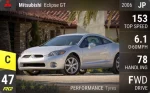 Eclipse GT