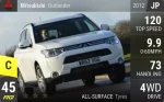 Outlander