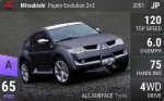 Pajero Evolution 2+2