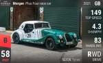 Plus Four race car