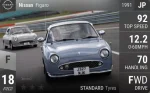 Figaro