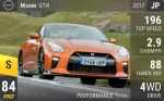 GT-R