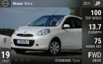 Micra