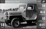 Patrol (4W60)