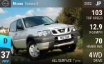 Terrano II