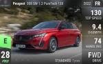 308 SW 1.2 PureTech 130