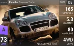 Cayenne Turbo
