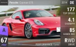 Cayman GTS