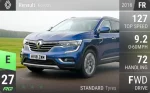 Koleos