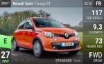 Sport Twingo GT