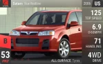 Vue Redline