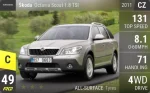 Octavia Scout 1.8 TSI