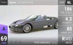 C8 Spyder SWB