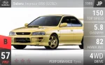 Impreza WRX (GC8G)