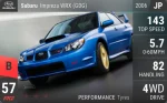Impreza WRX (GDG)