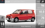 Alto Works RS-Z (HA11)