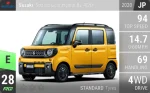 Spacia Gear Hybrid XZ 4WD