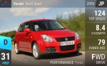 Swift Sport