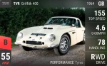 Griffith 400