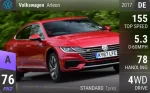 Arteon