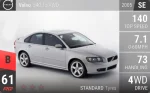 S40 T5 AWD
