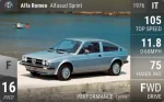 Alfasud Sprint