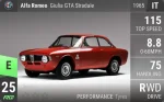 Giulia GTA Stradale