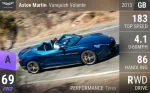 Vanquish Volante