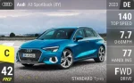 A3 Sportback (8Y)