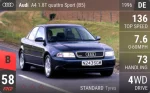 A4 1.8T quattro Sport (B5)