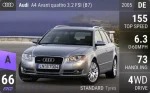 A4 Avant quattro 3.2 FSI (B7)