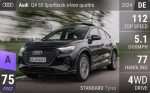Q4 55 Sportback e-tron quattro