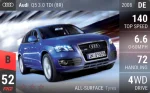 Q5 3.0 TDI (8R)