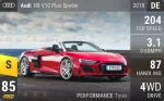 R8 V10 Plus Spyder