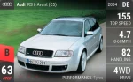 RS6 Avant (C5)