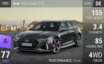 RS 6 Avant (C8)