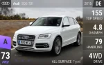 SQ5