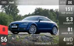 TT quattro 2.0 TFSI (8J)