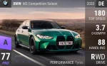 M3 Competition Saloon