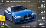 M4 Competition M xDrive Coupe