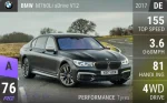 M760Li xDrive V12