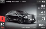 Mulsanne W.O. Edition