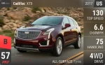 XT5