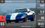 Corvette Grand Sport