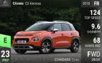 C3 Aircross