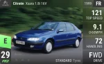 Xsara 1.8i 16V