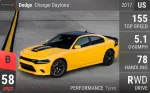 Charger Daytona