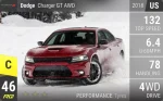 Charger GT AWD