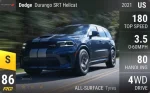 Durango SRT Hellcat
