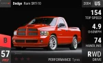 Ram SRT-10